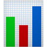 bar_chart